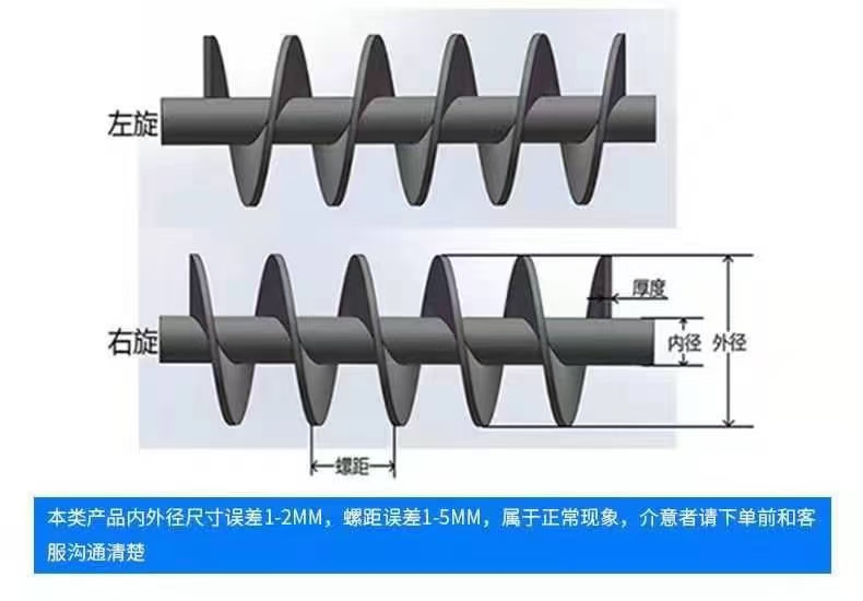 威海市不锈钢螺旋叶片耐磨螺旋叶片 - 方案
